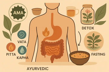 Ayurveda Fasting Practices for Healing and Detox